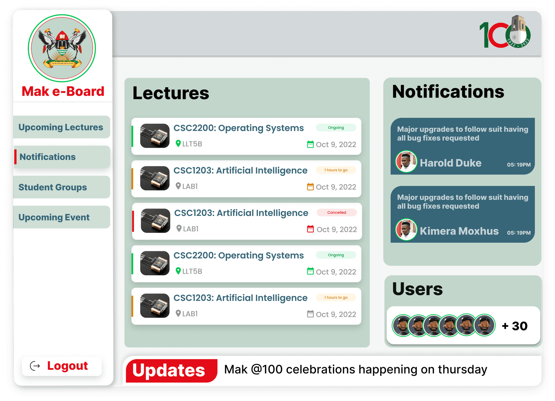 Mak-e-Board Final Year Project